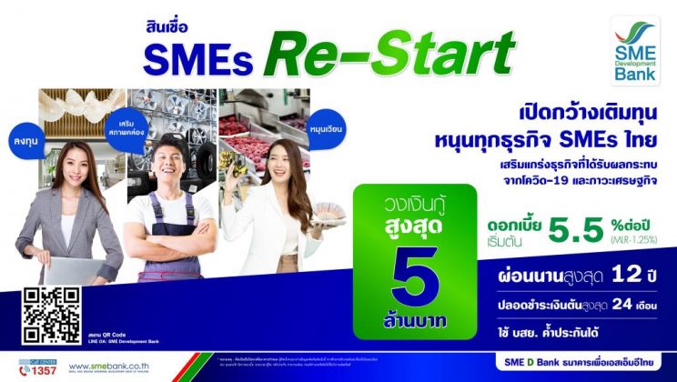 ฮอท! SME D Bank เพิ่มวงเงินสินเชื่อ‘SMEs Re-Start’3 พันล.เปิดกว้างกู้ได้ทุกธุรกิจรับศก.ฟื้น