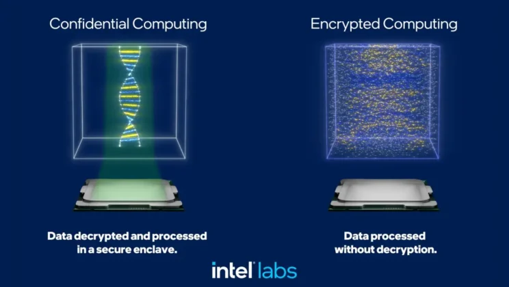 Intel เร่งผลักดันกลยุทธ์ผสาน ปัญญาประดิษฐ์ เข้ากับ ความปลอดภัย